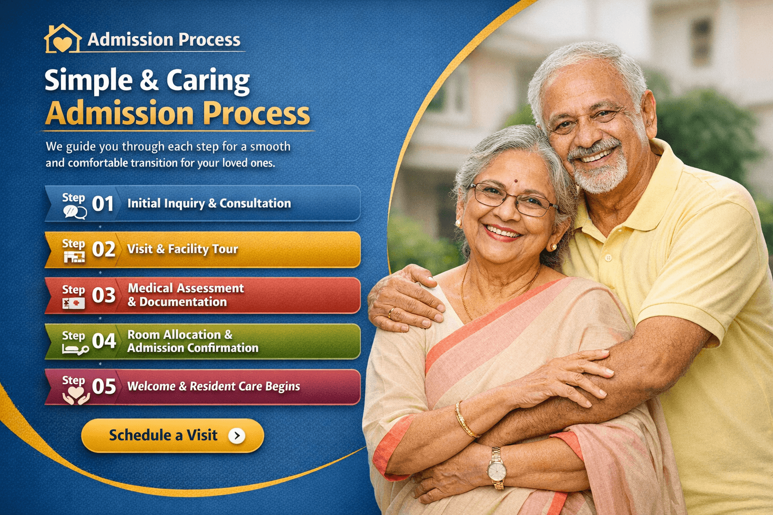 Old Age Home Admission Process
